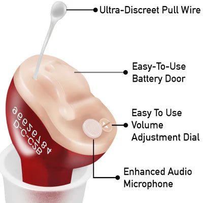 Micro CIC Battery Hearing Aids (Pair) - Pure Sound