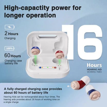 ClearHear Mini Personal Sound Amplifier Pure Sound