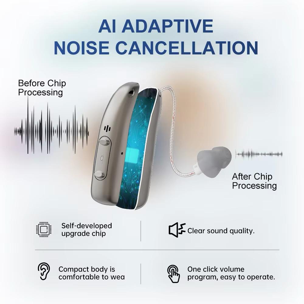 PureSound™ Everyday Comfort – Personal Sound Amplifier - Pure Sound