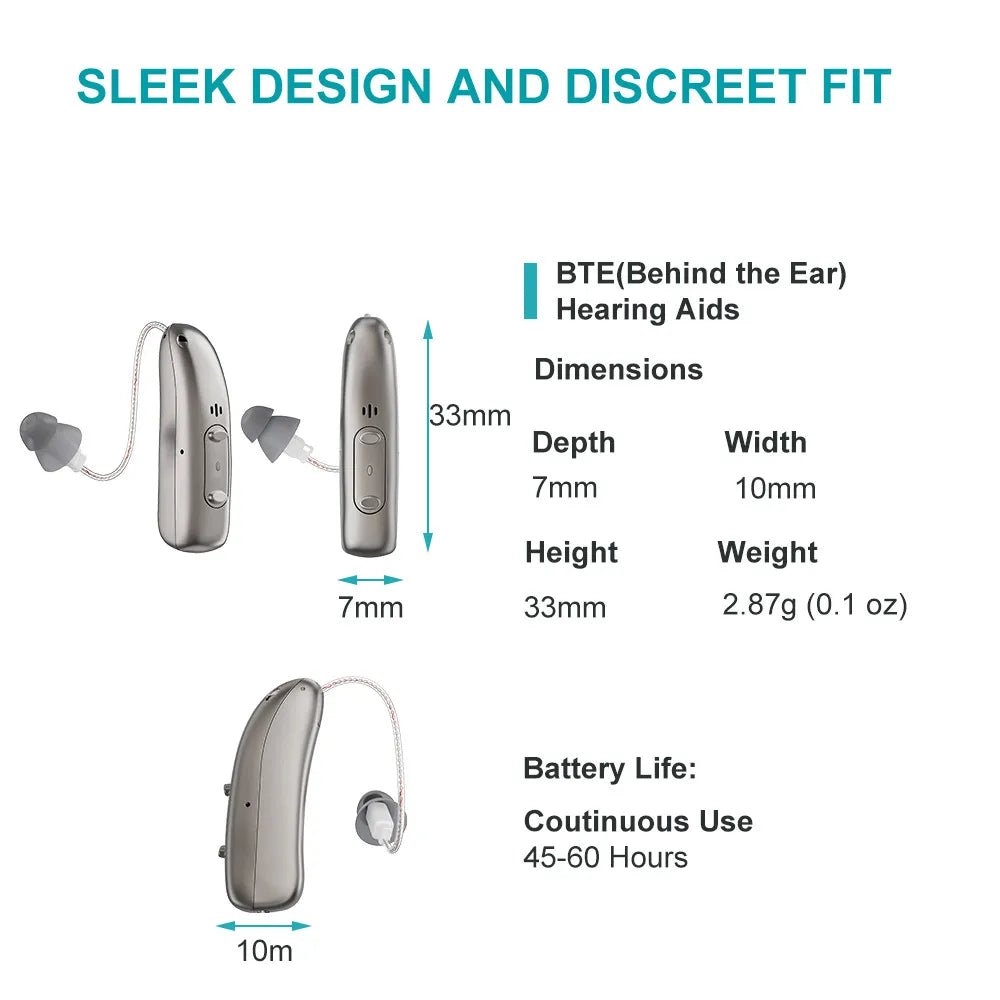 PureSound™ Everyday Comfort – Personal Sound Amplifier - Pure Sound