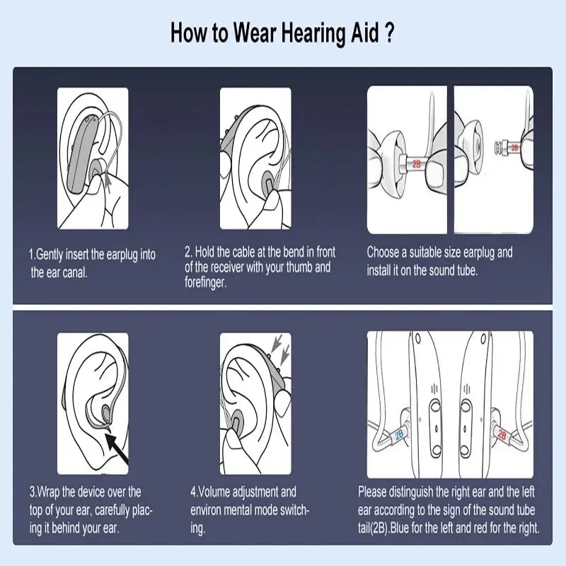 PureSound™ Everyday Comfort – Personal Sound Amplifier Pure Sound