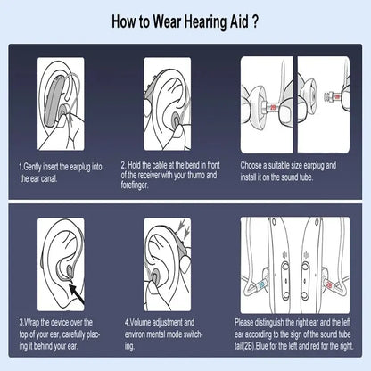 PureSound™ Everyday Comfort – Personal Sound Amplifier Pure Sound