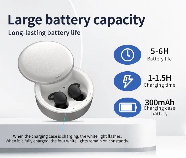 TruHear™ Bluetooth Hearing Aids App Controlled – ITE Rechargeable Noise Reduction - Pure Sound